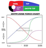 Polaris RS1 - Snypr Clutch Weights