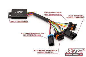 Yamaha Wolverine 2018 Self-Canceling Turn Signal System with Horn by XTC